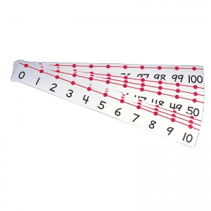 TEACHERS NUMBER LINE 