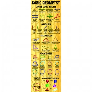 Basic Geometry Colossal Poster 