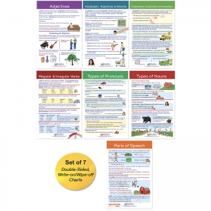 PARTS OF SPEECH BB CHART SET 