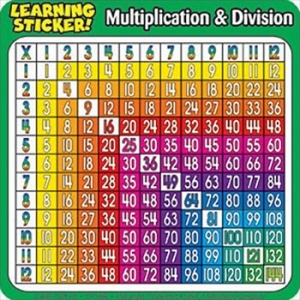 (3 PK) MULTIPLICATION-DIVISION 4IN LEARNING STICKERS 20 PER PK