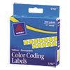 Handwrite-Only Permanent Self-Adhesive Round Color-Coding Labels in Dispensers, 0.25