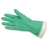 Chemical Resistant & Reusable Gloves