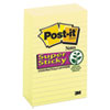 Canary Yellow Note Pads, Lined, 4 x 6, 90-Sheet, 5/Pack