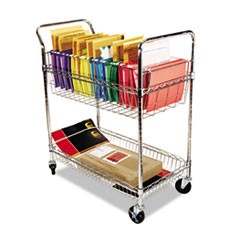 CART,MAIL, WIRE,SV