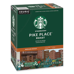 COFFEE,KCUP,SBUX PIKES